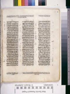 Pengkhotbah 6:1-7:17